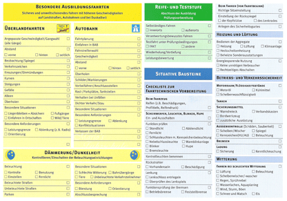 Bild zur Ausbildungsstufe